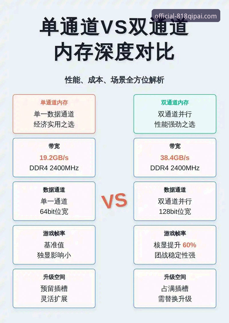 官方通道 vs 第三方陷阱：当“818棋牌官网最新下载地址下载不了怎么办”成为普遍难题
