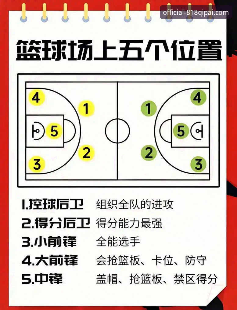 从上海男篮12连胜，看团队协作制胜的完整指南